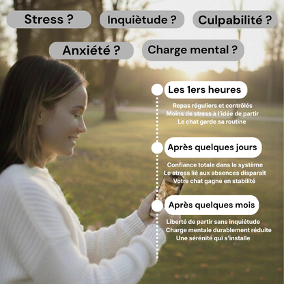 Distributeur Connecté Skypet