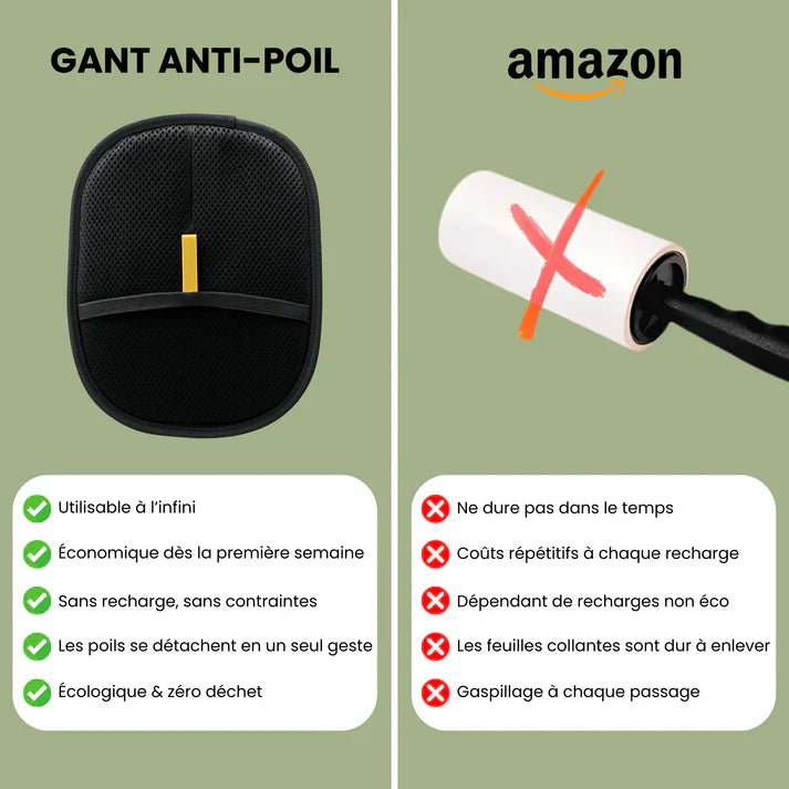 Gant Pro Pelage - Gant Anti-Poils Réutilisable & Écologique